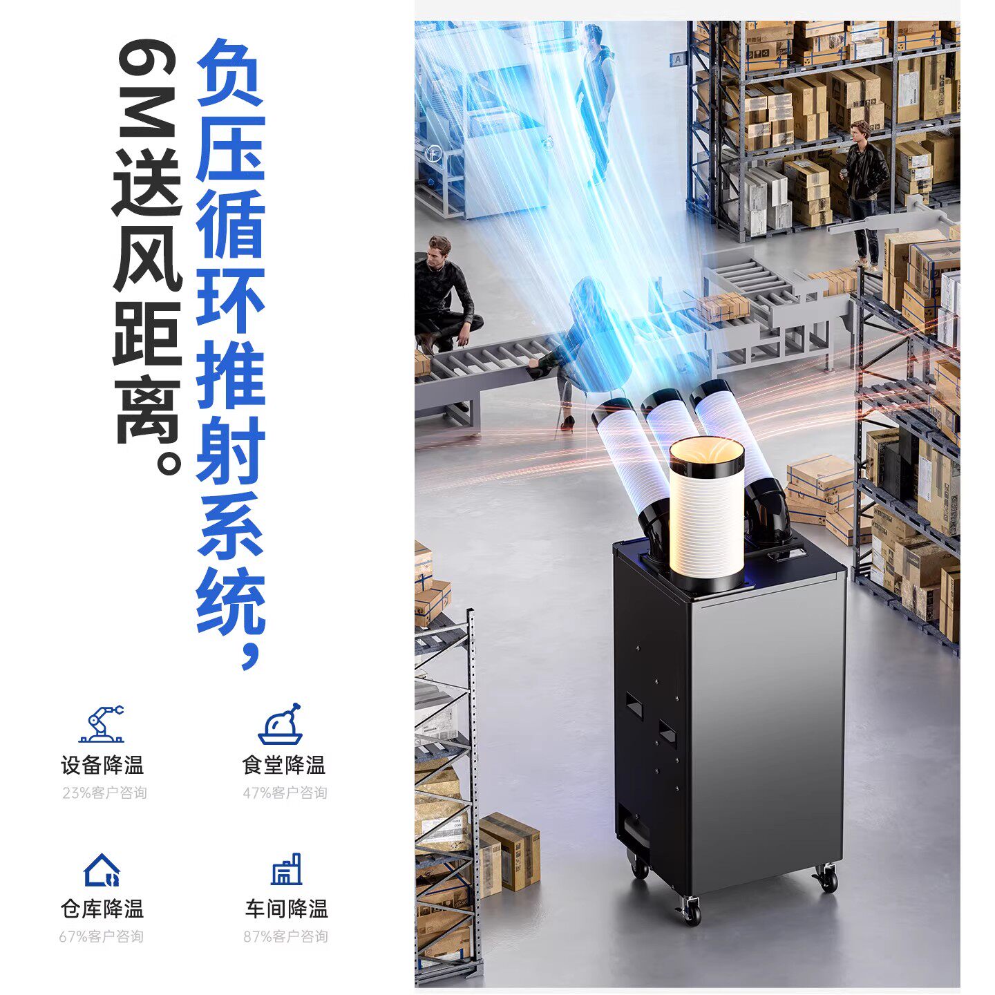 Compresseur de climatisation m - Commercial Kitchen Air Conditioner avis et prix