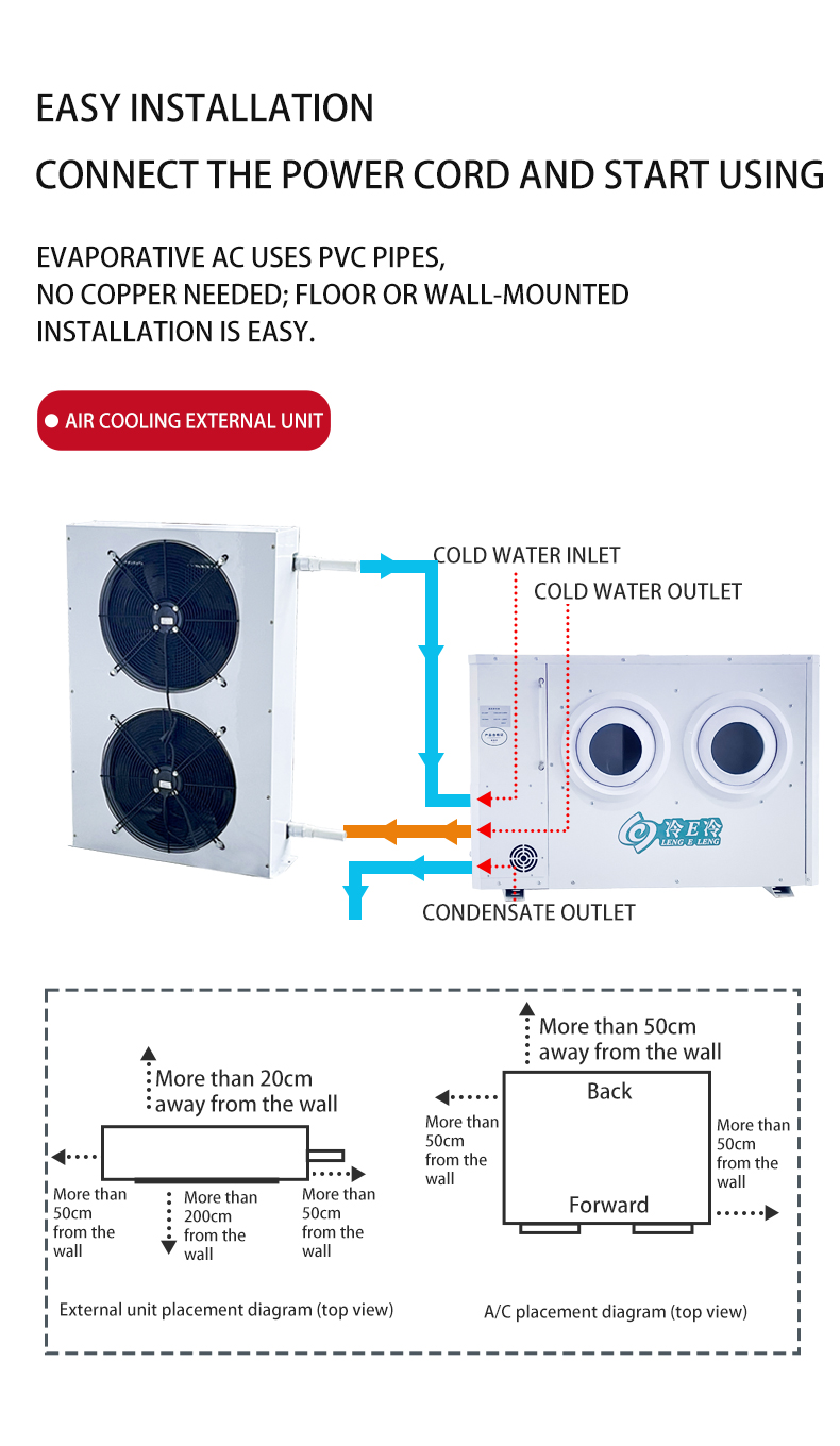 Climatiseur commercial Pengqia - Commercial Kitchen Air Conditioner avis et prix
