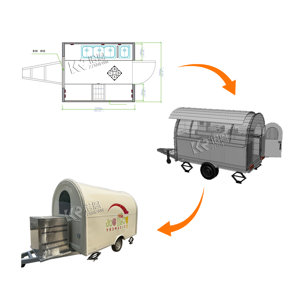 Remorque de cuisine mobile pou - Commercial Kitchen Layouts avis et prix
