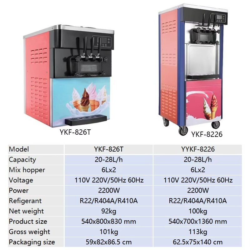 Machine à glace molle entièrem - Soft Serve Ice Cream Machine avis et prix