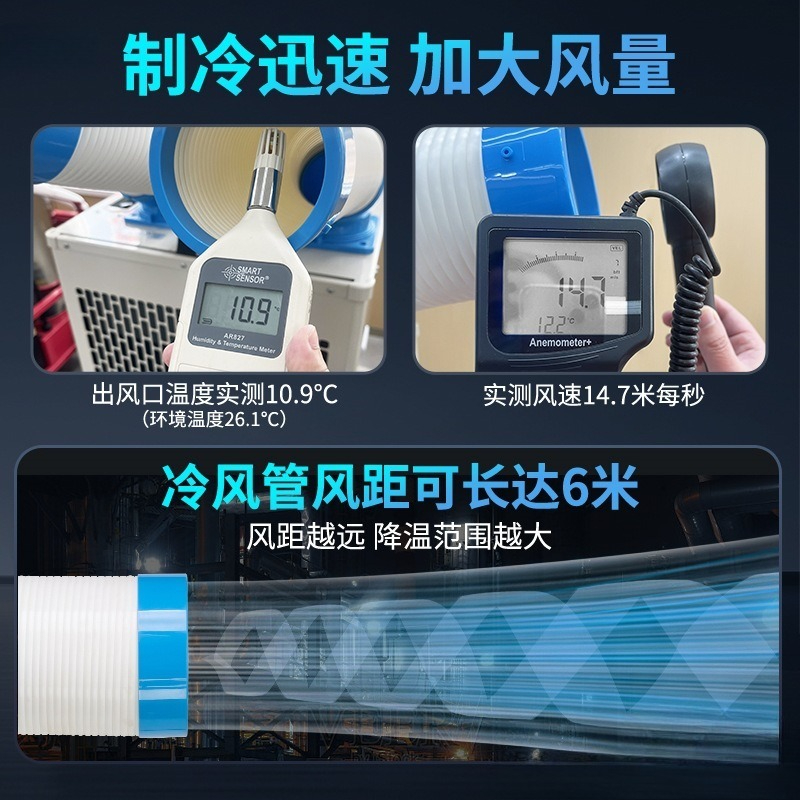 Climatiseur mobile, atelier d' - Commercial Kitchen Air Conditioner avis et prix