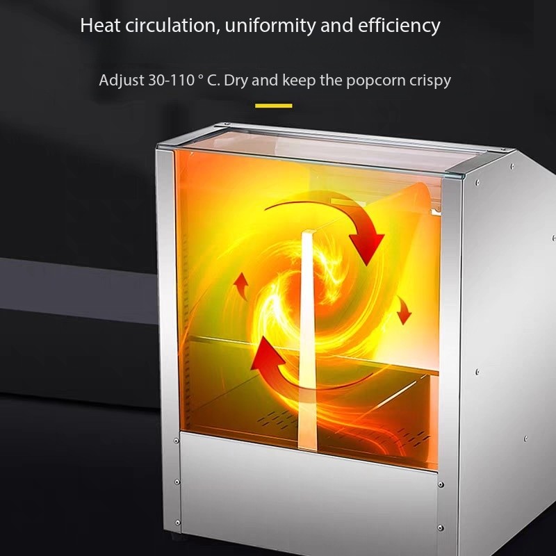 Machine professionnelle de mai - Commercial Popcorn Machine avis et prix